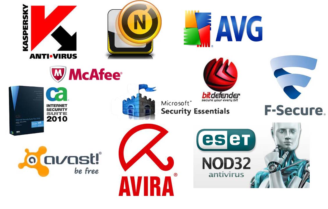 Free Antivirus